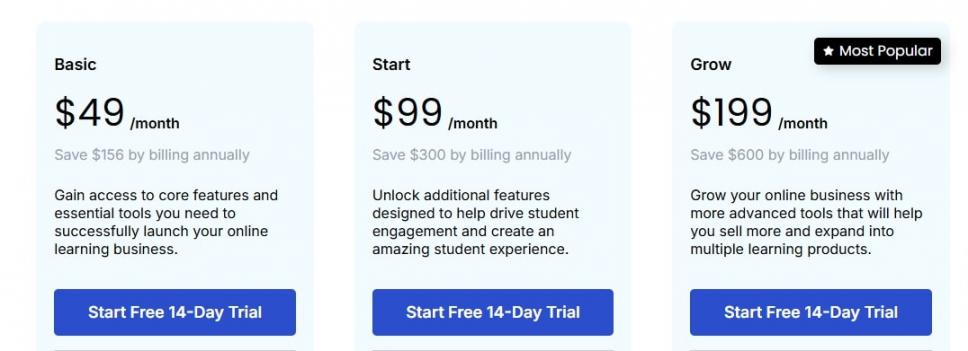 Thinkific Pricing