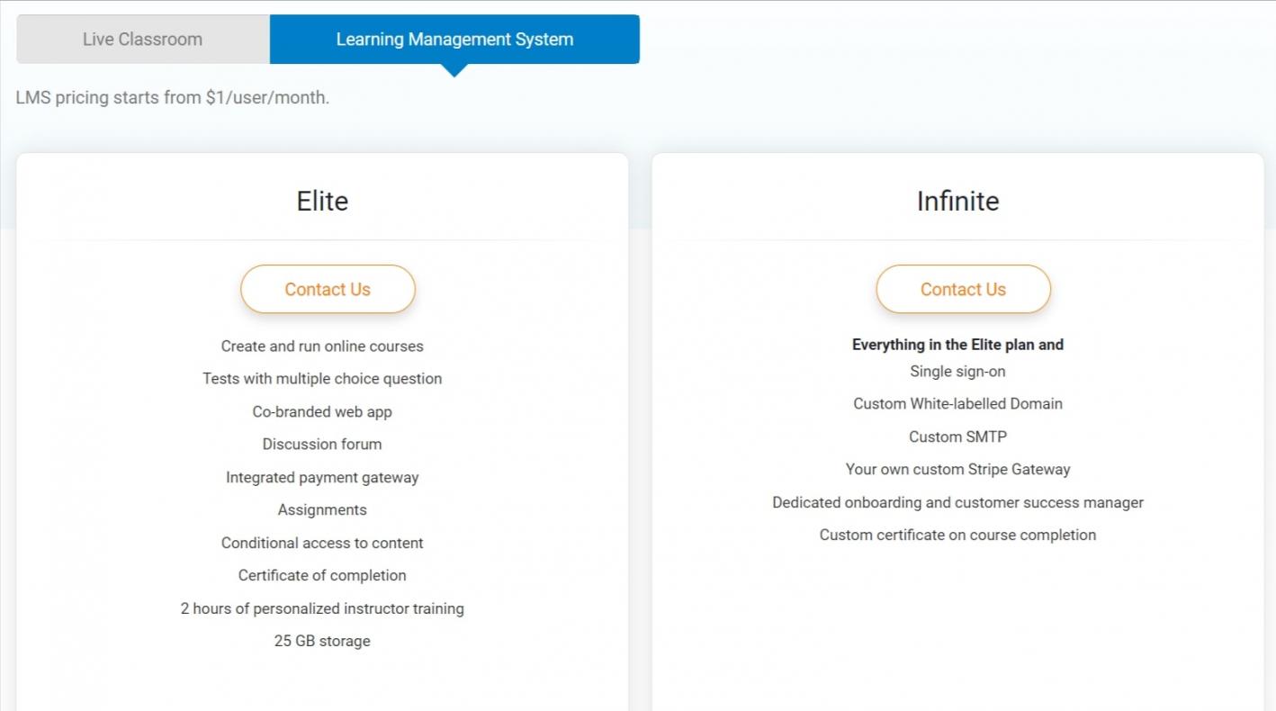 WizIQ-pricing