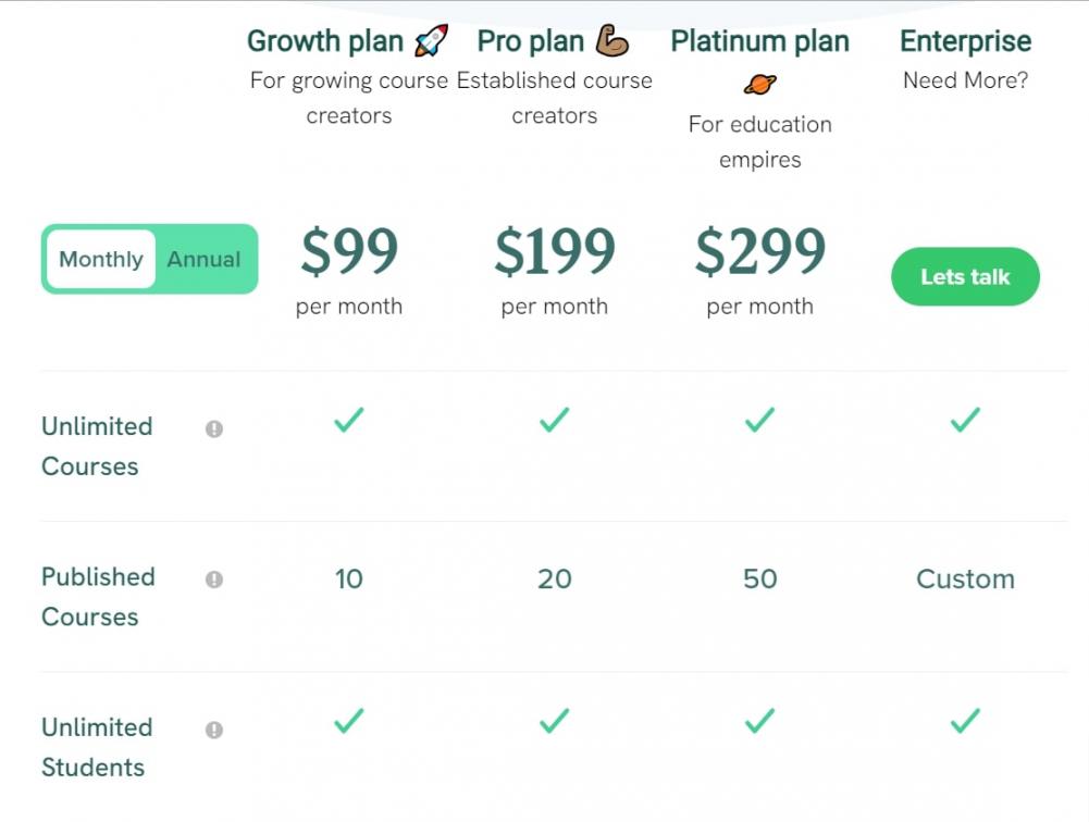 Xperiencify-Pricing