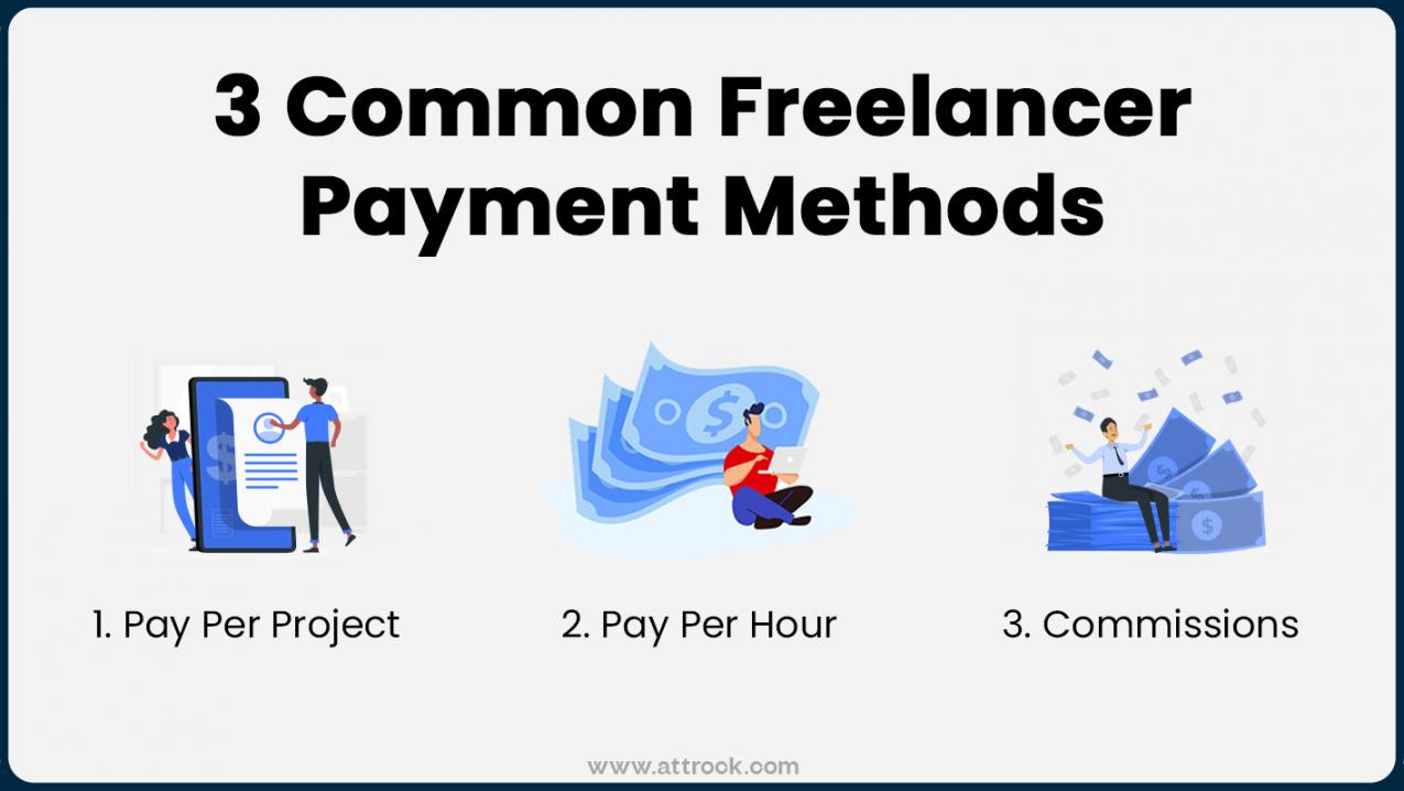 3 Common Freelancer Payment Methods