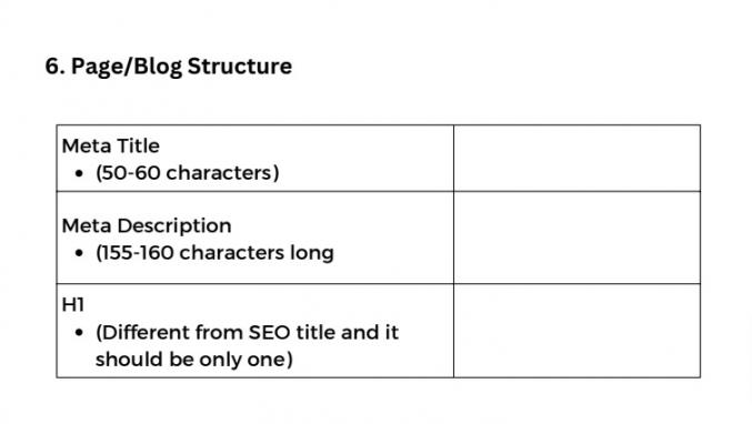 Content-Brief-page-structure