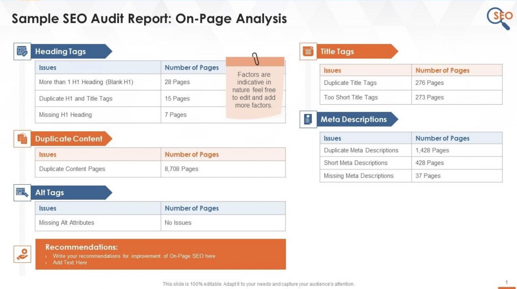 seo audit report