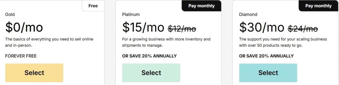 Big-Cartel-Pricing