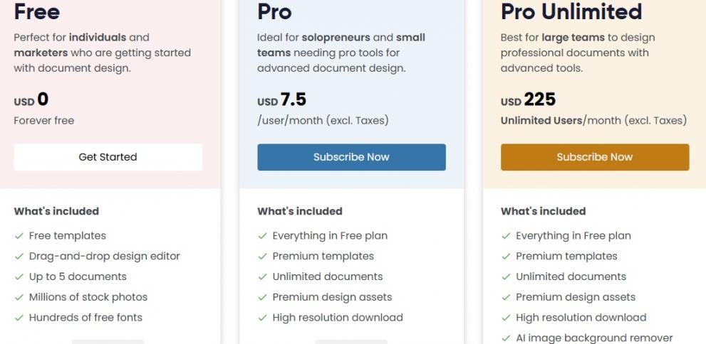 DocHipo Pricing Plans