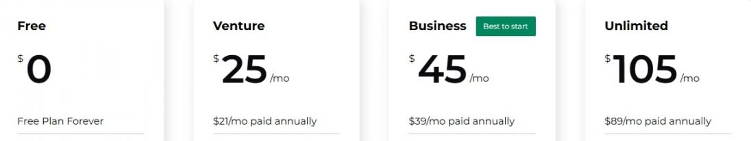 Ecwid-Pricing