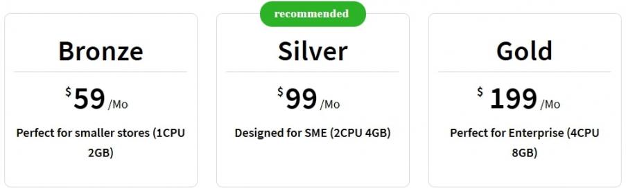 OpenCart pricing