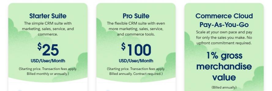 Salesforce pricing