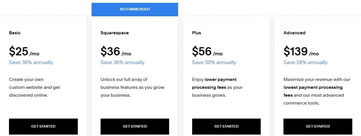 Squarespace-Pricing