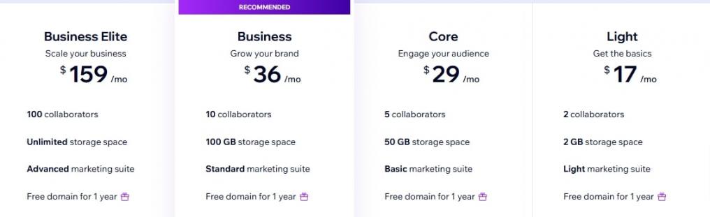 Wix-Pricing