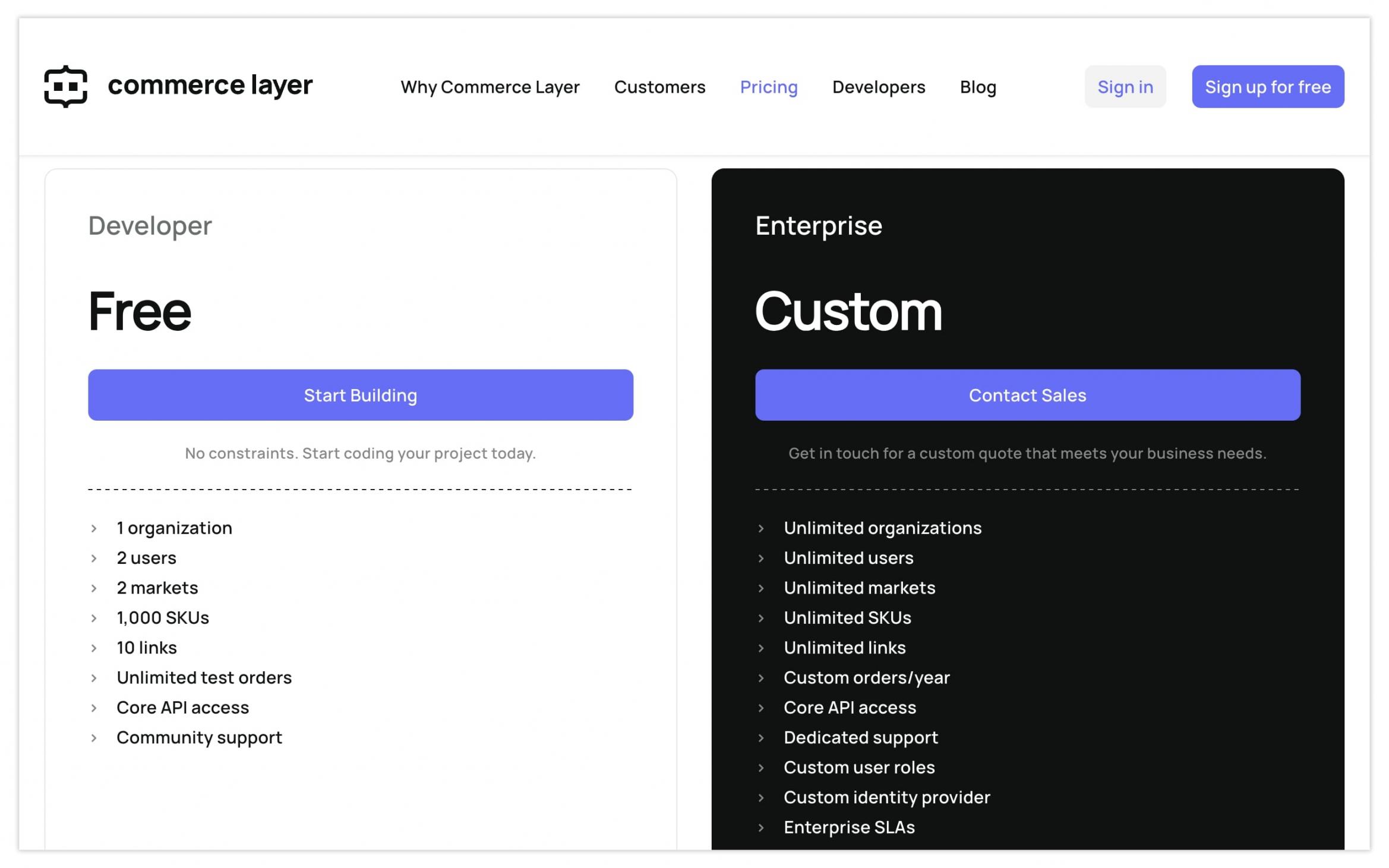 commerce-layer-pricing