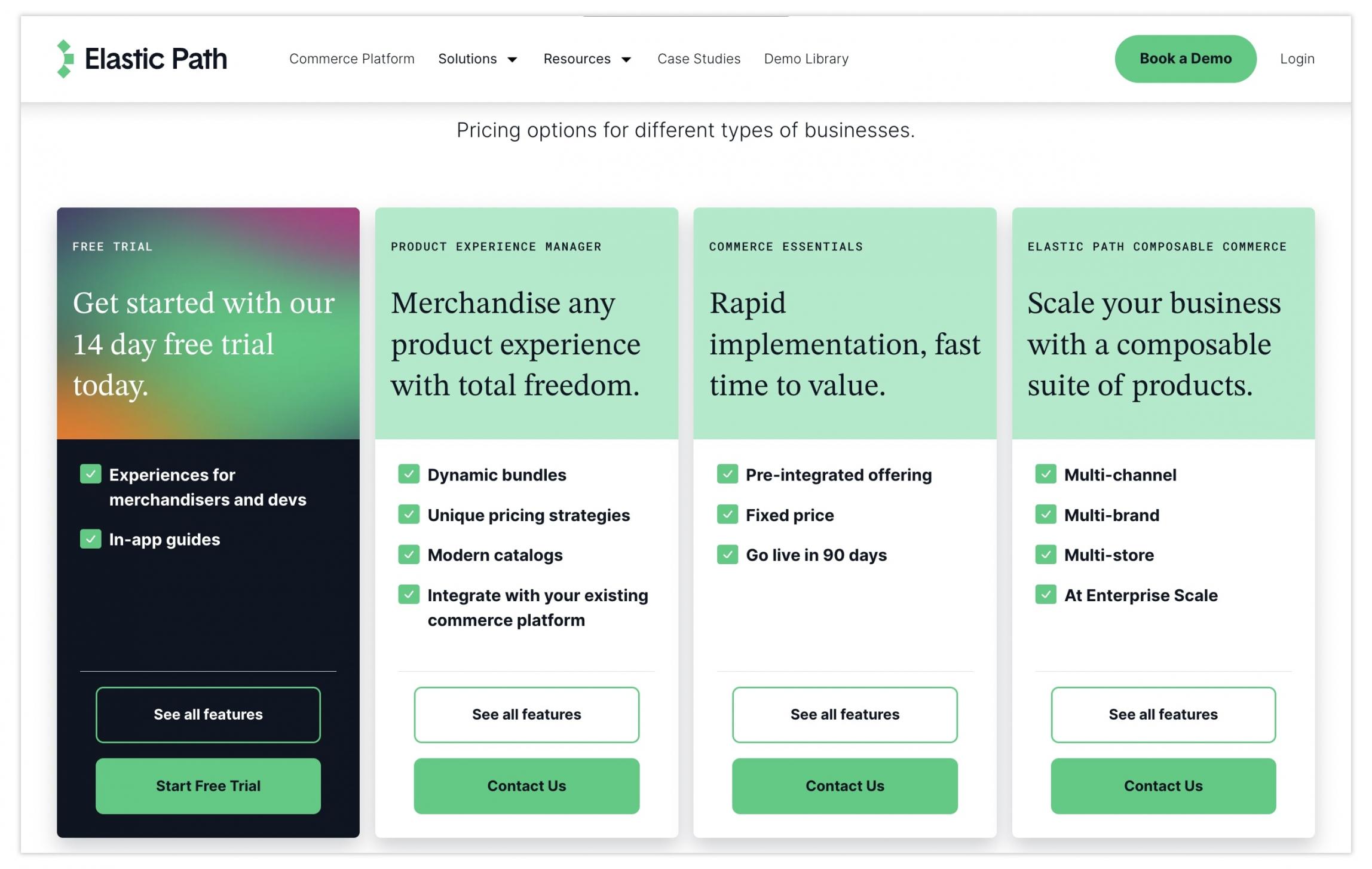 elastic-path-pricing