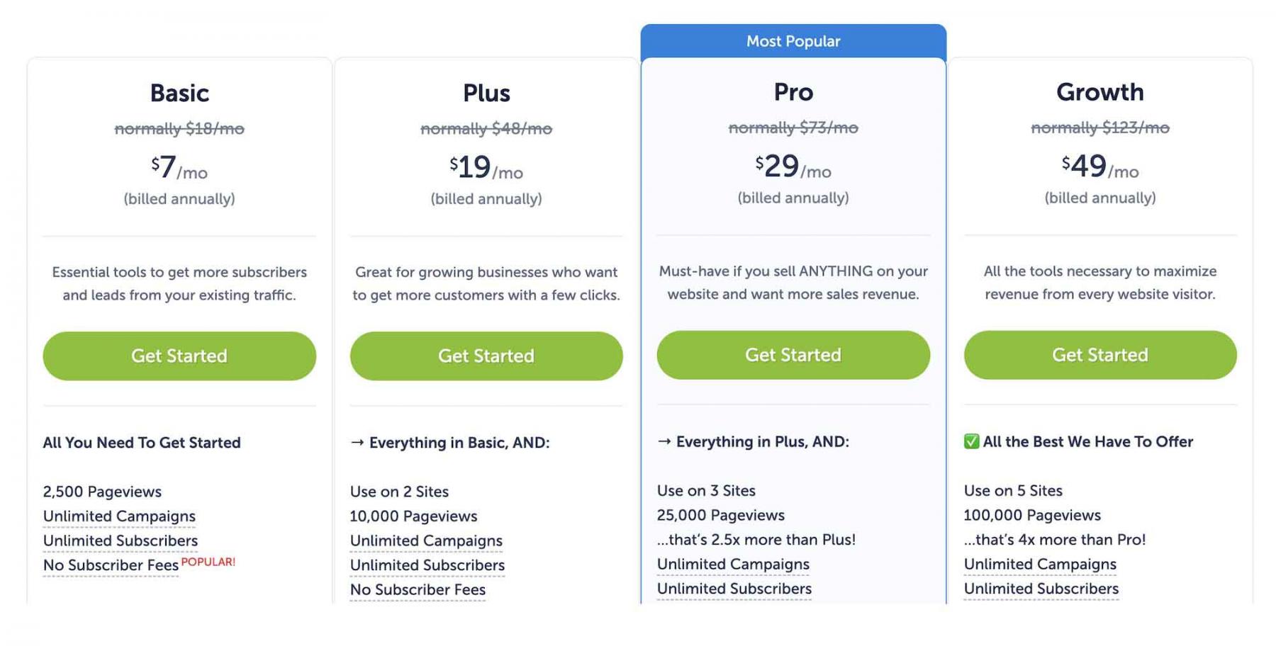 optinmaster-pricing