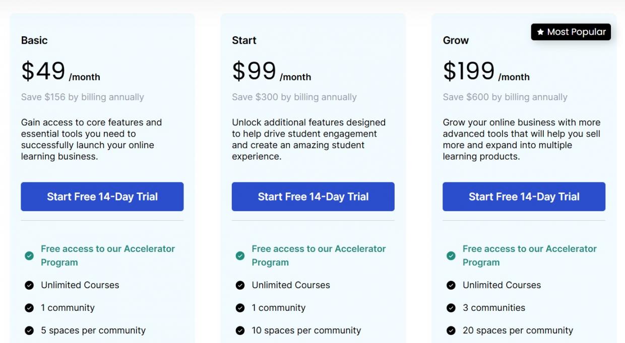 1 - Thinkific Pricing