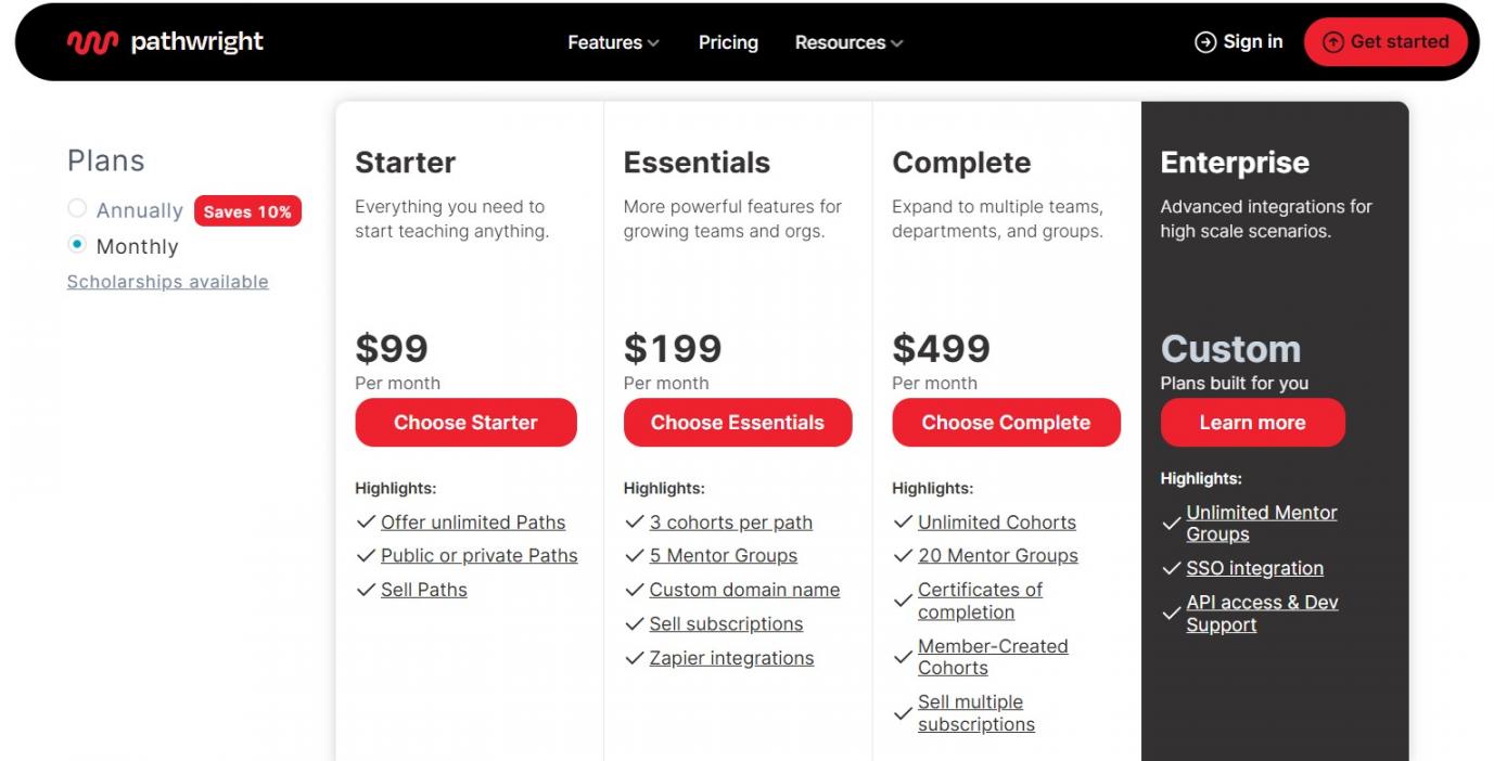 16 - Pathwright Pricing