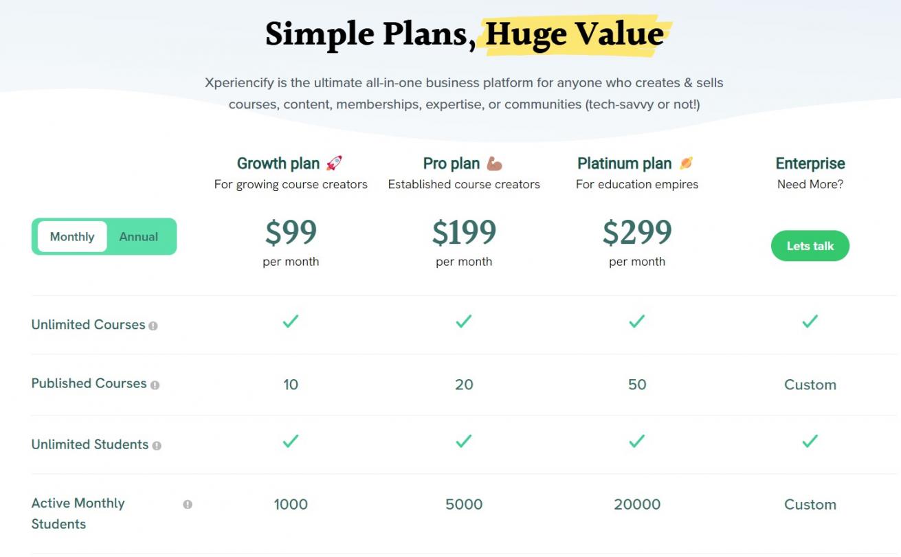 18 - Xperiencify Pricing