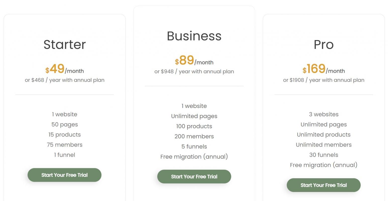 24 - Digital Course Hive Pricing