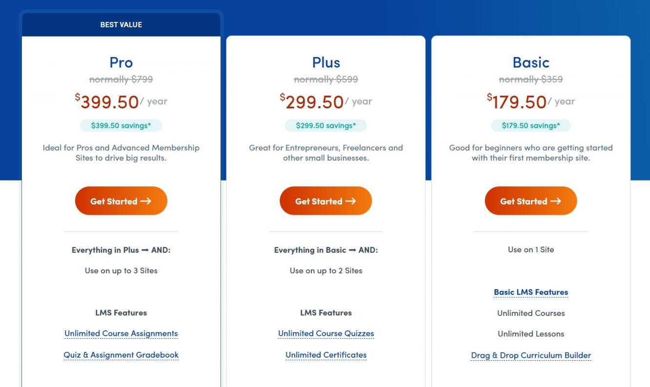 7 - MemberPress Pricing