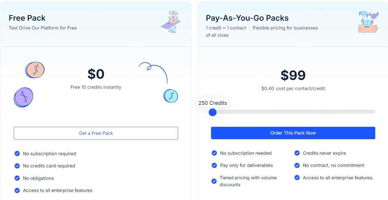 Bookyourdata pricing