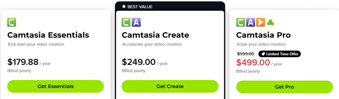 Camtasia Pricing