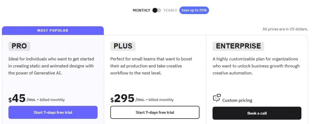 Creatopy Pricing