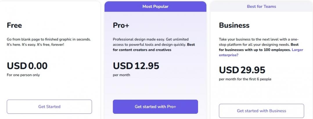 Desygner-Pricing