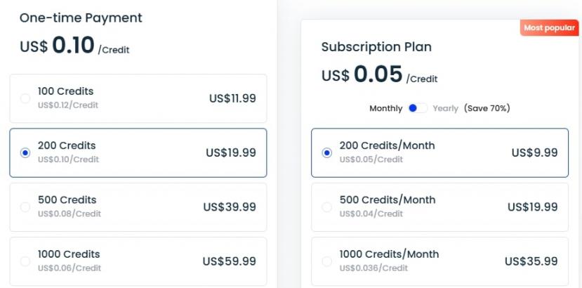 Fotor Pricing