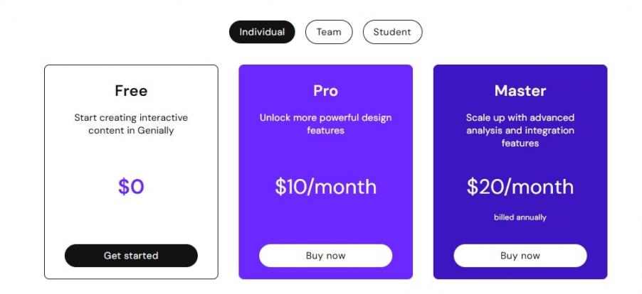 Genially-pricing-Individual