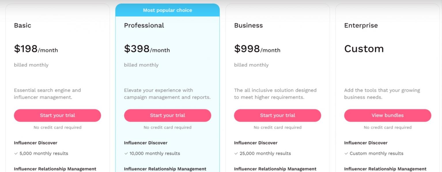 Influencity-pricing