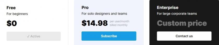 Lunacy pricing