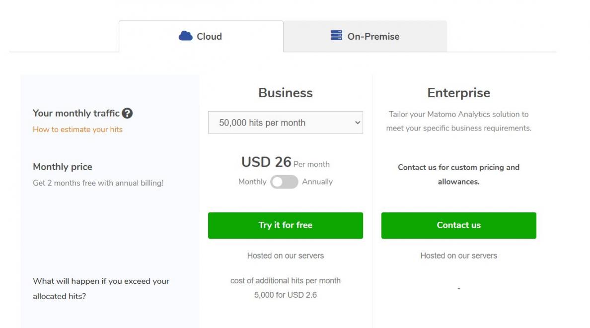 Matomo pricing