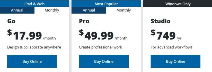 SketchUp Pricing