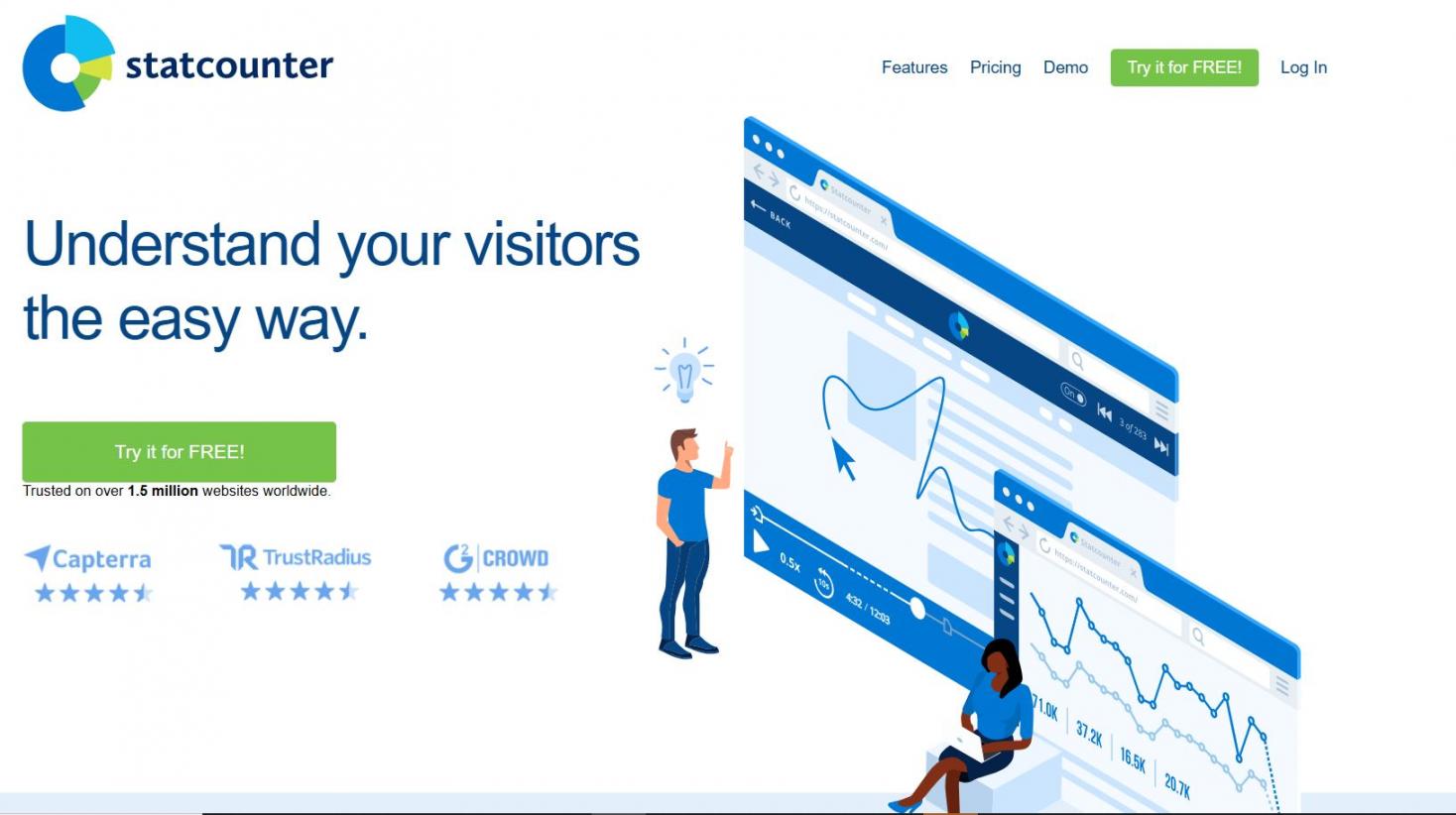 Statcounter image