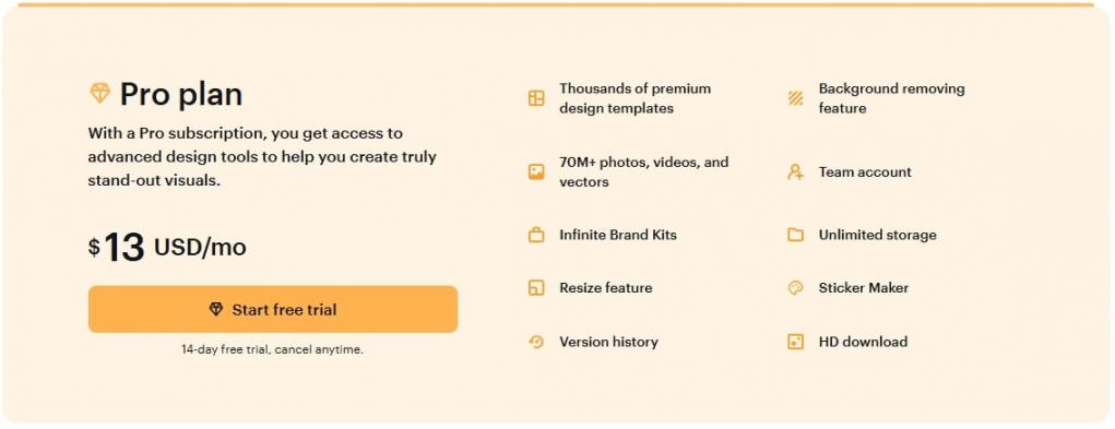 VistaCreate-Pricing-Plans