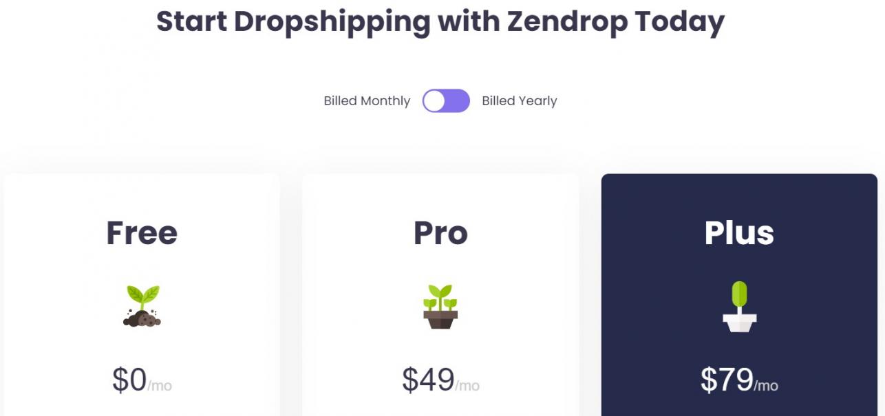 Zendrop pricing