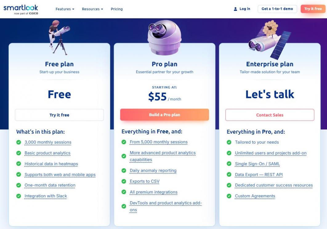 smartlook pricing