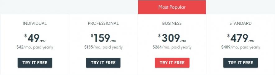 DashThis Pricing
