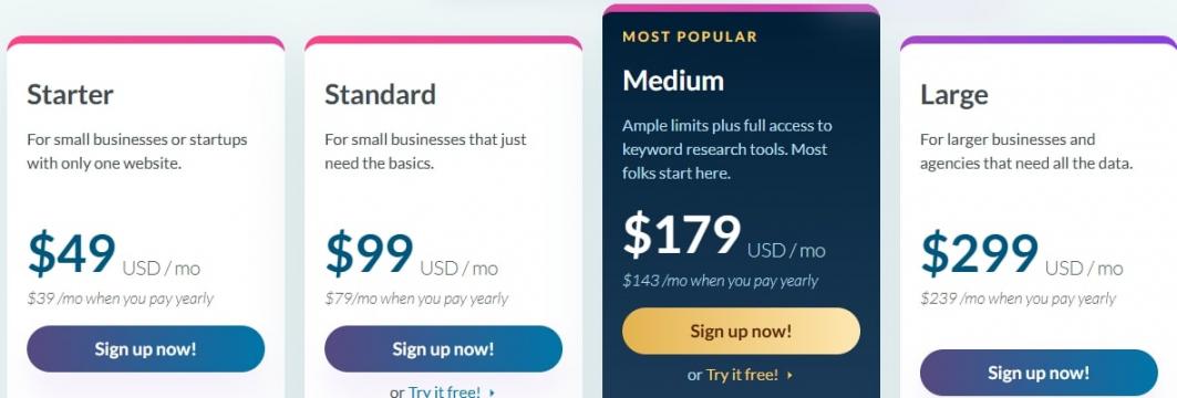 Moz Pro Pricing