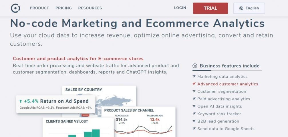 No-code Marketing and Ecommerce Analytics Octoboard