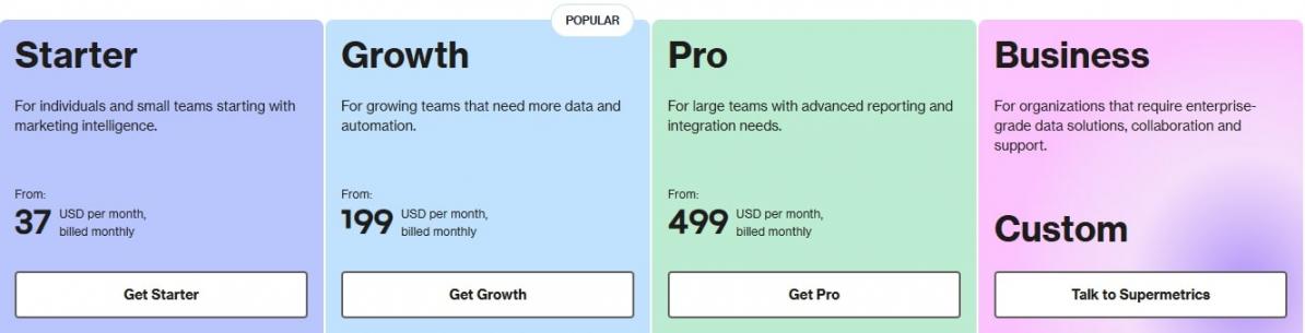Supermetrics pricing