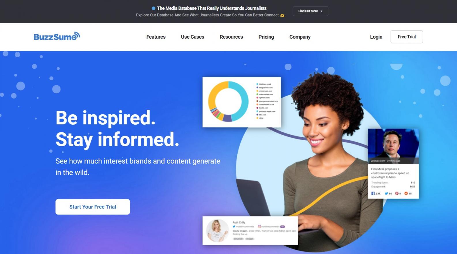 BuzzSumo