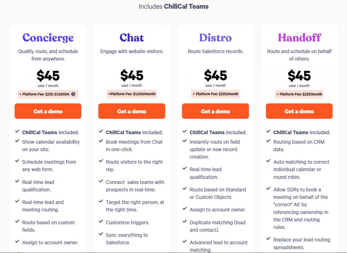 Chili Piper Pricing
