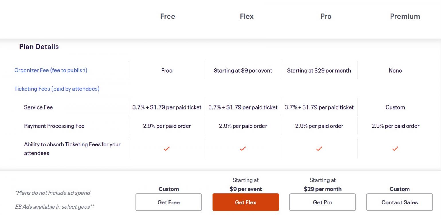 Eventbrite Pricing