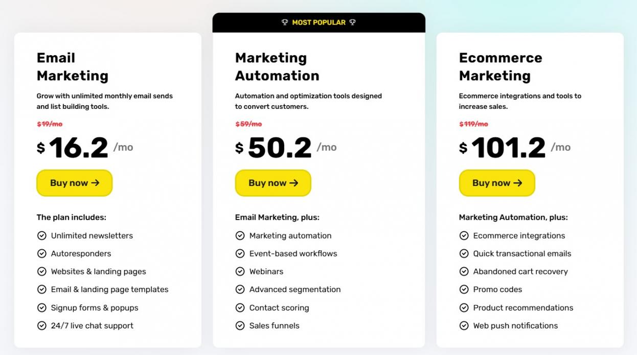 GetResponse Pricing