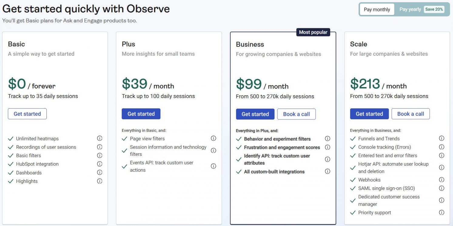 Hotjar Pricing