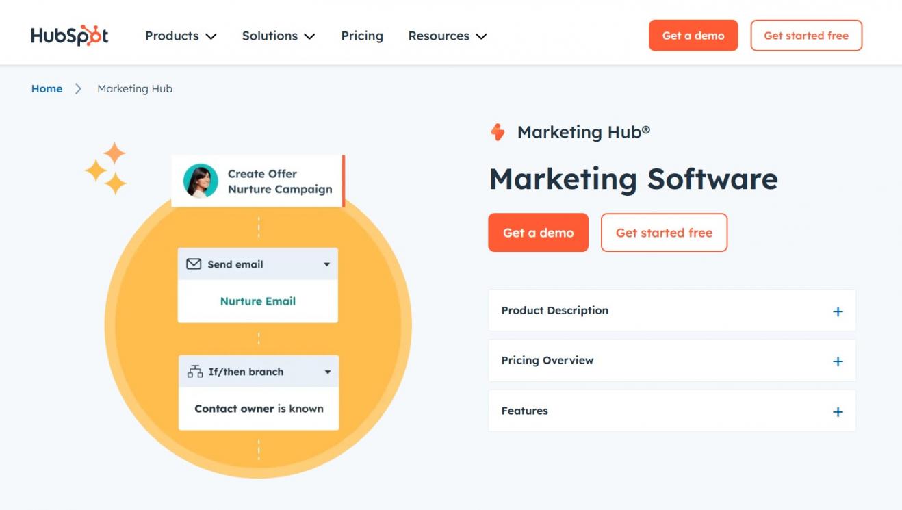 HubSpot