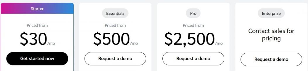 Impact Pricing