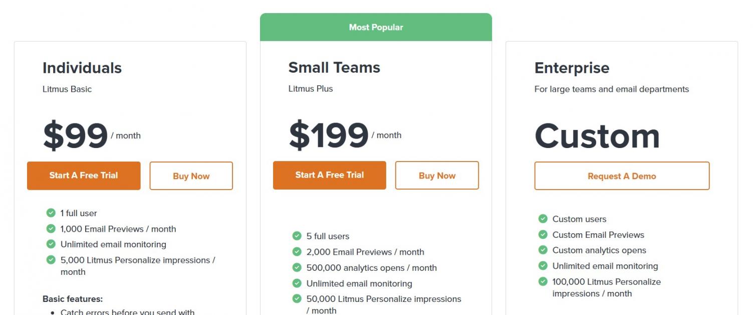 Litmus Pricing
