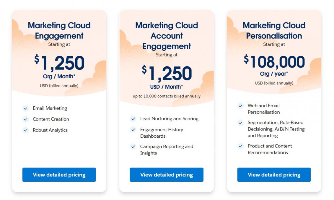 Marketing Cloud Account Engagement Pricing