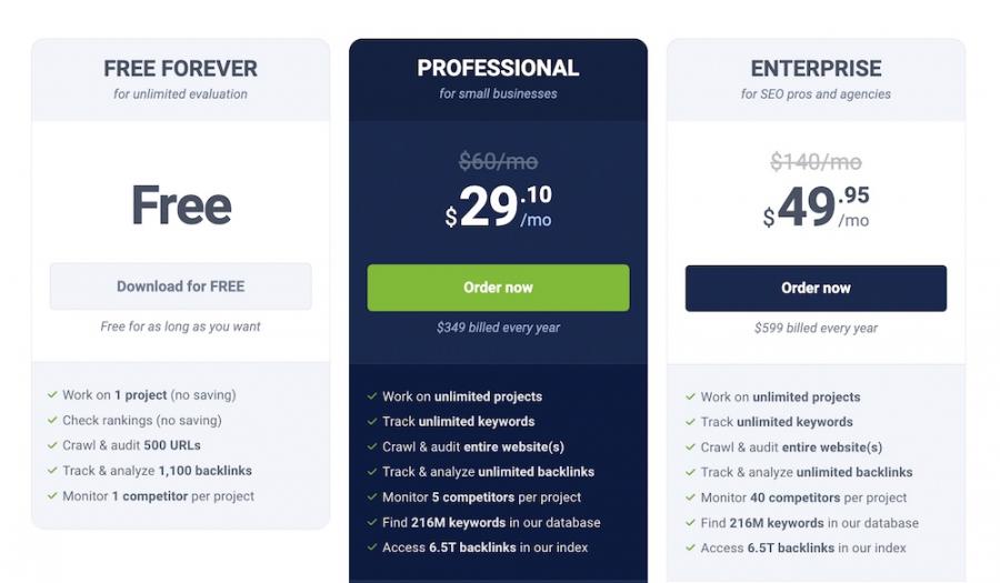 SEO PowerSuite price