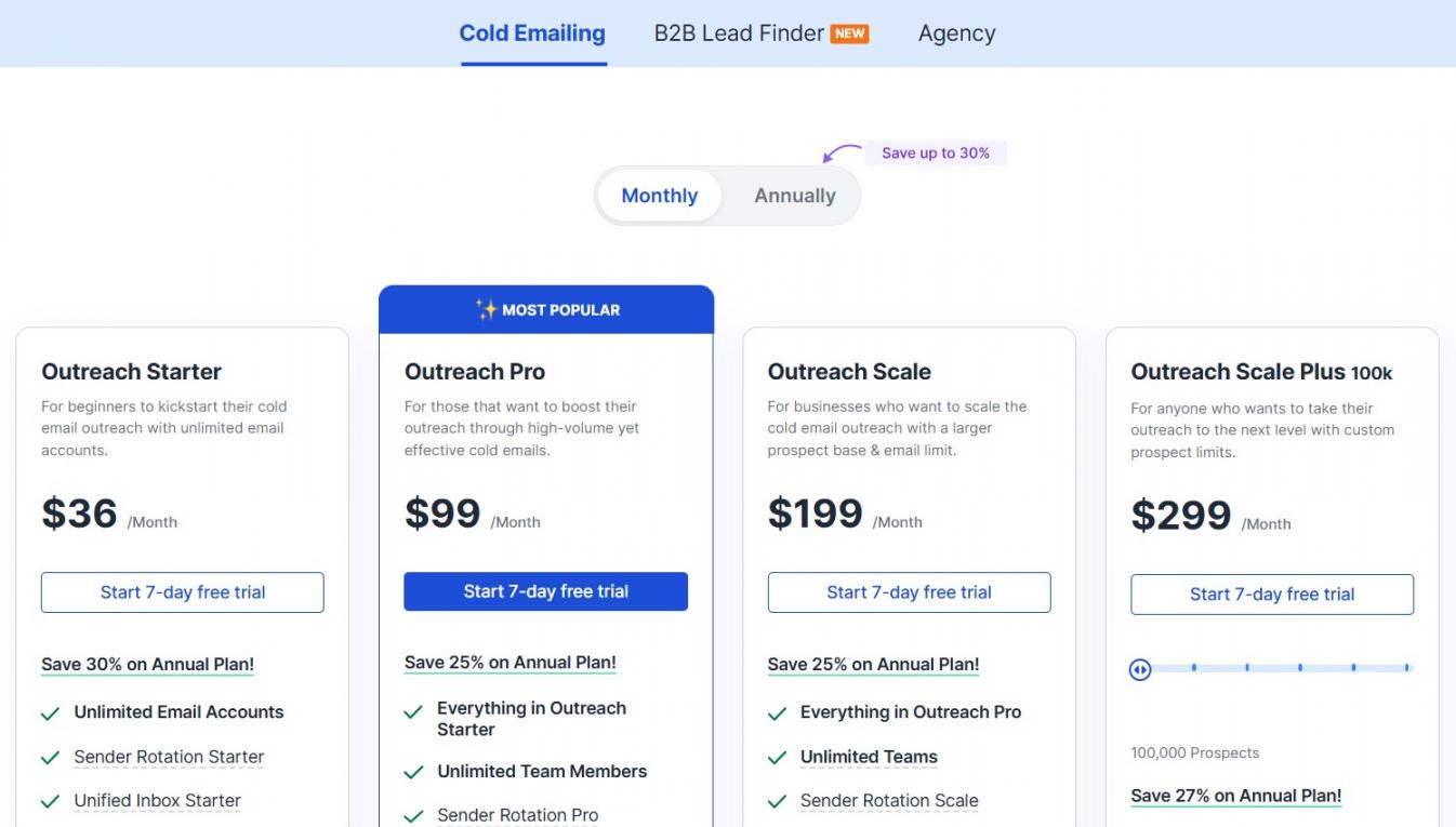 Saleshandy Pricing - cold emailing agency